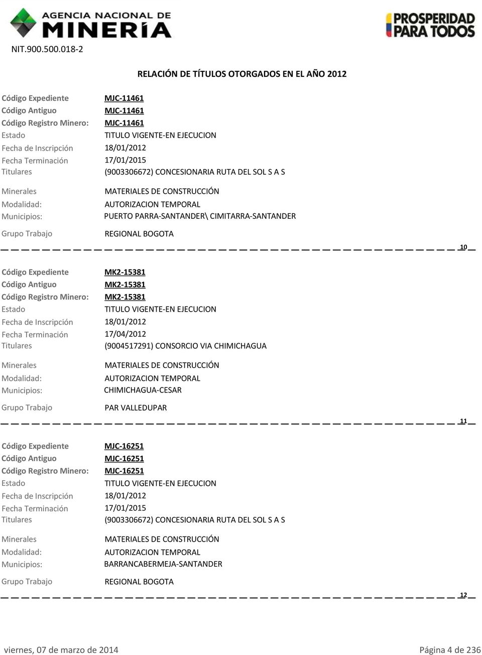 Terminación 17/04/2012 (9004517291) CONSORCIO VIA CHIMICHAGUA CHIMICHAGUA-CESAR PAR VALLEDUPAR 11 Código Expediente MJC-16251 MJC-16251 Código Registro Minero: MJC-16251 Fecha de