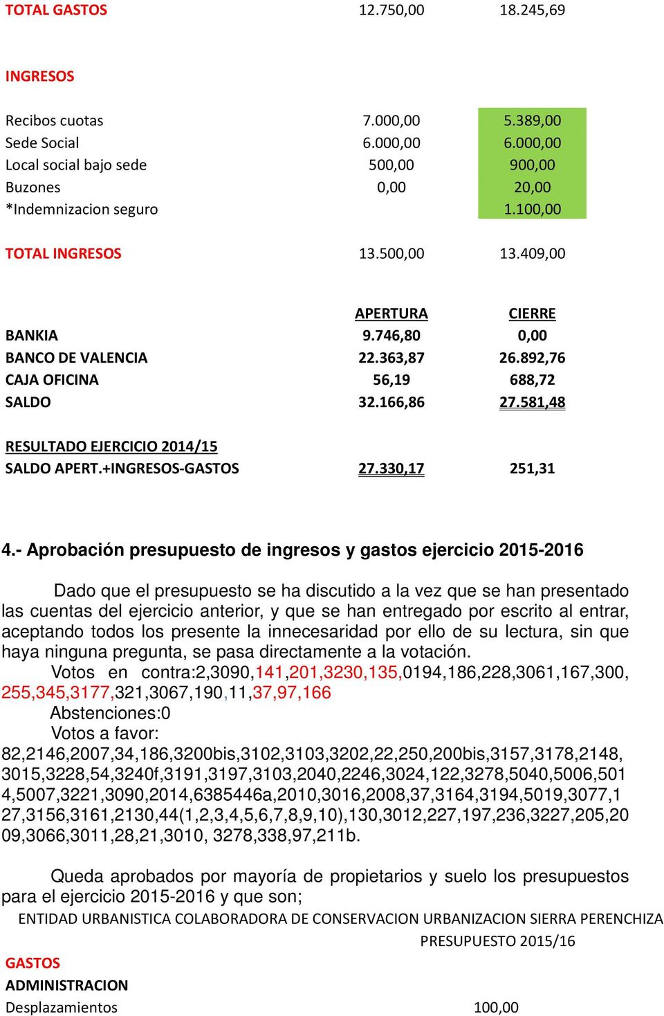 581,48 RESULTADO EJERCICIO 2014/15 SALDO APERT.+INGRESOS-GASTOS 27.330,17 251,31 4.