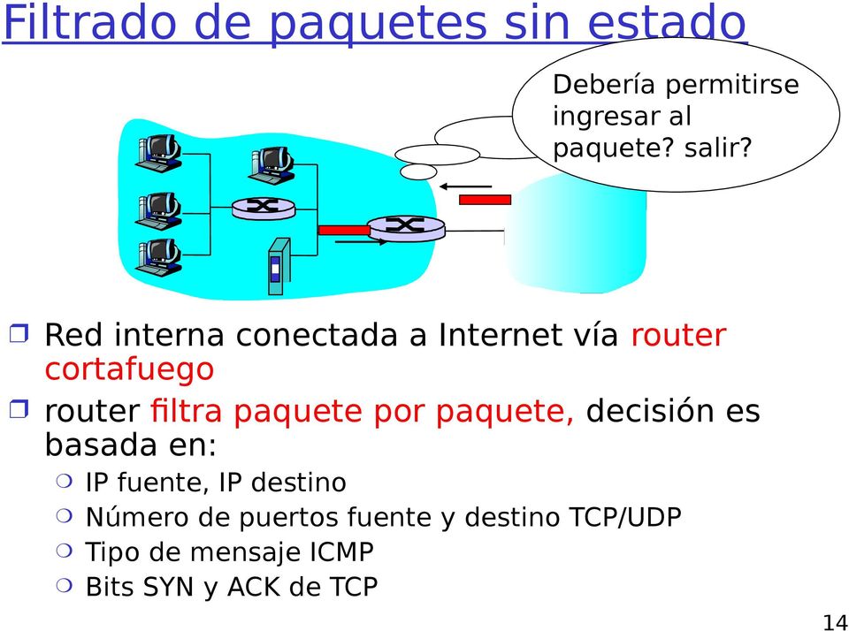 Red interna conectada a Internet vía router cortafuego router filtra