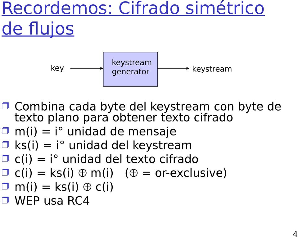 cifrado m(i) = i unidad de mensaje ks(i) = i unidad del keystream c(i) = i