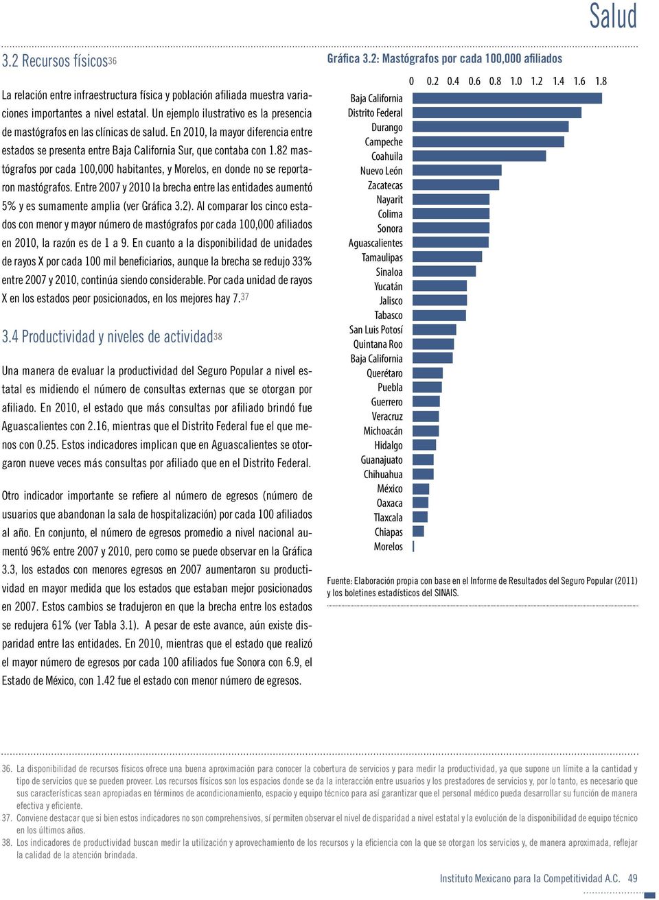 82 mastógrafos por cada 100,000 habitantes, y Morelos, en donde no se reportaron mastógrafos. Entre 2007 y 2010 la brecha entre las entidades aumentó 5% y es sumamente amplia (ver Gráfica 3.2).