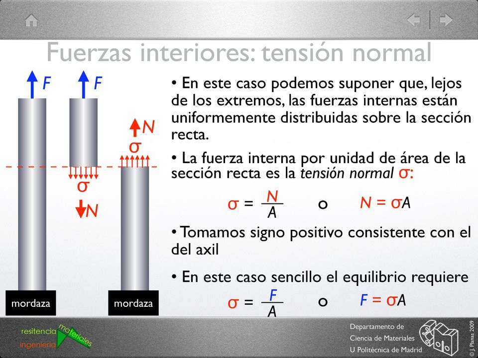 La fuerza interna por unidad de área de la sección recta es la tensión normal σ: N σ = N A o N = σa