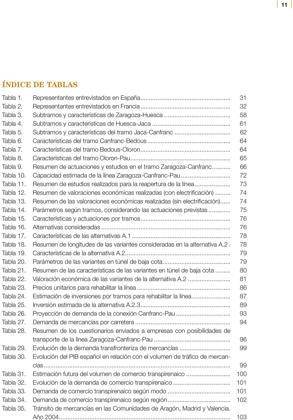 Características del tramo Bedous-Oloron... 64 Tabla 8. Características del tramo Oloron-Pau... 65 Tabla 9. Resumen de actuaciones y estudios en el tramo Zaragoza-Canfranc... 66 Tabla 10.