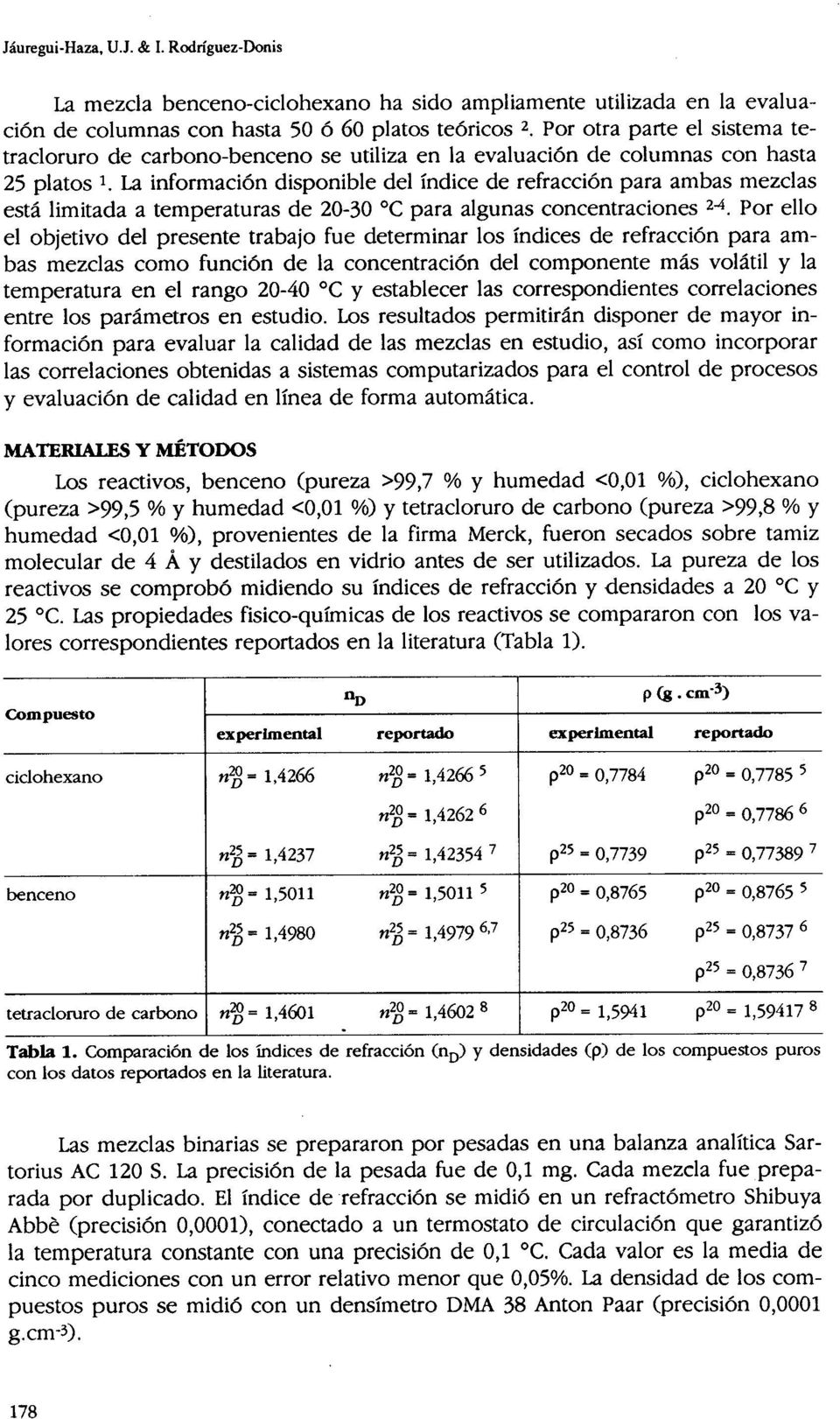 La información disponible del índice de refracción para ambas mezclas está limitada a temperaturas de 20-30 OC para algunas concentraciones 2-4.