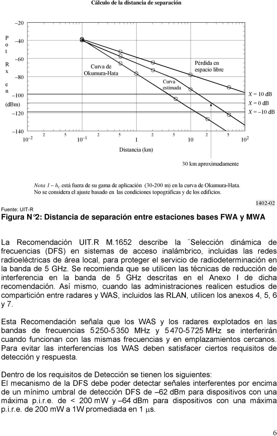 No se considera el ajuste basado en las condiciones topográficas y de los edificios. Fuente: UIT-R Figura N 2: Distancia de separación entre estaciones bases FWA y MWA 1402-02 La Recomendación UIT.