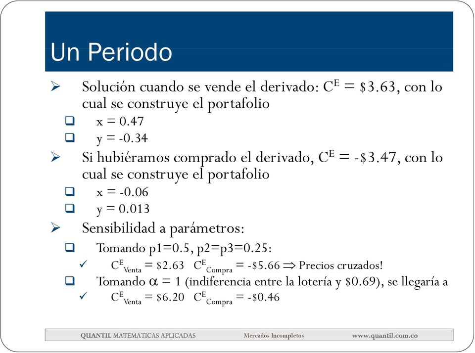 06 y = 0.013 Sensibilidad a parámetros: Tomando p1=0.5,,p2=p3=0.25: p C E Venta = $2.63 C E Compra = -$5.