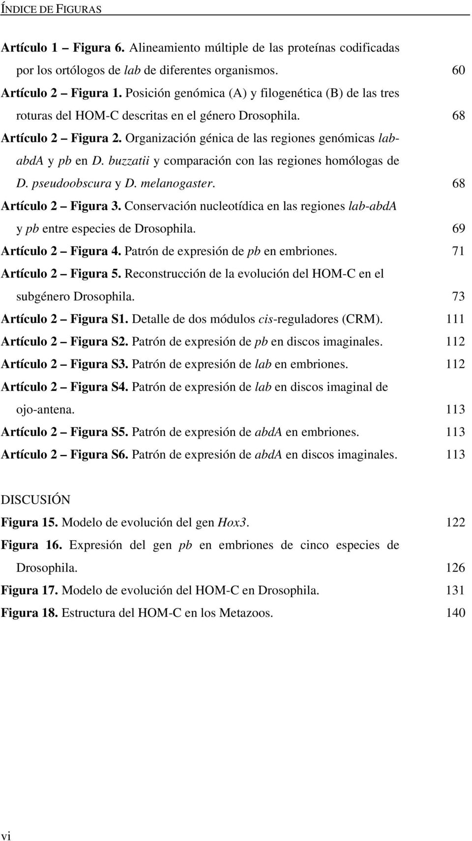 buzzatii y comparación con las regiones homólogas de D. pseudoobscura y D. melanogaster. 68 Artículo 2 Figura 3. Conservación nucleotídica en las regiones lab-abda y pb entre especies de Drosophila.