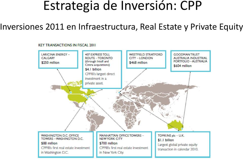 Inversiones 2011 en
