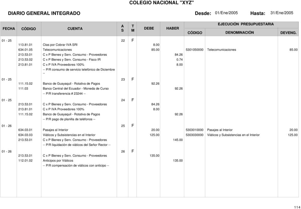 Consumo - Fisco IR 0.74 213.81.01 C x P IVA Proveedores 100% 8.00 -- P/R consumo de servicio telefónico de Diciembre -- 01-25 23 F 111.15.02 Banco de Guayaquil - Rotativa de Pagos 92.26 111.