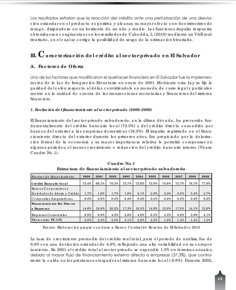 (2010) mediante un VAR multivariado, en el cual se corrige la posibilidad de sesgo de la estimación bivariada. III. Caracterización del crédito al sector privado en El Salvador A.