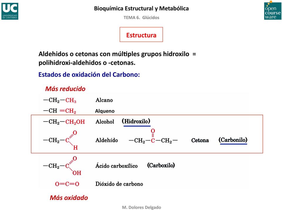aldehidos o - cetonas.