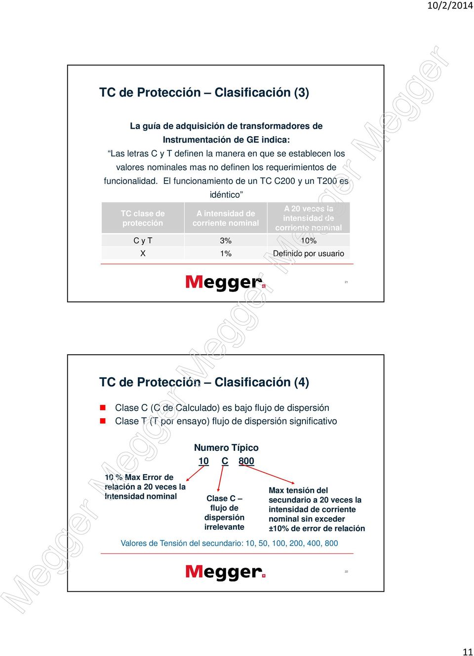 El funcionamiento de un TC C200 y un T200 es TC clase de protección idéntico A intensidad de corriente nominal A 20 veces la intensidad de corriente nominal C y T 3% 10% X 1% Definido por usuario TC