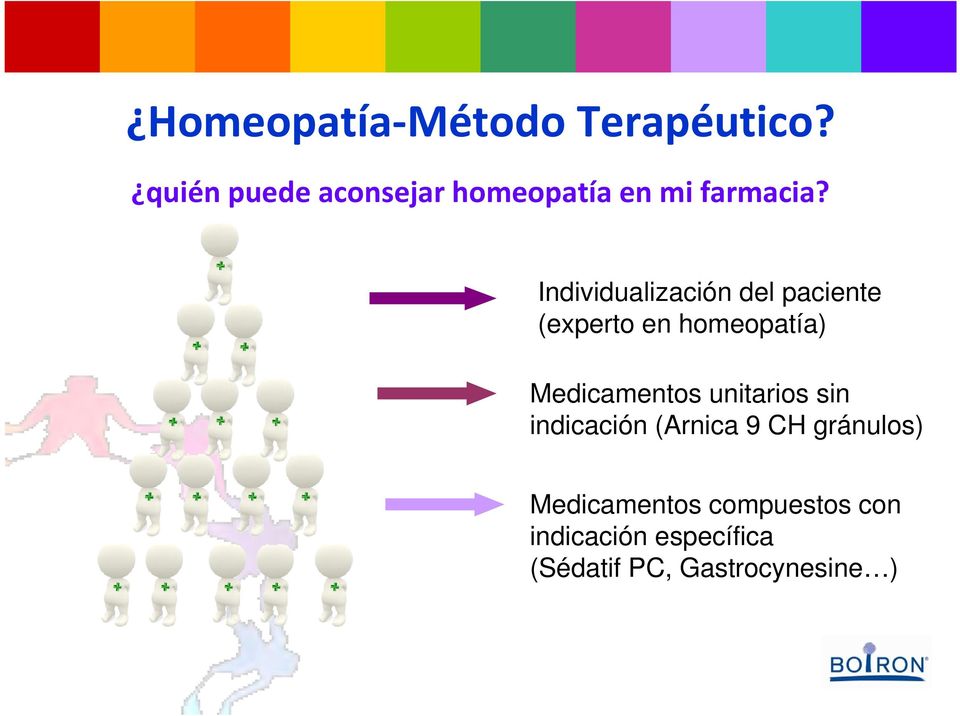Individualización del paciente (experto en homeopatía) Medicamentos
