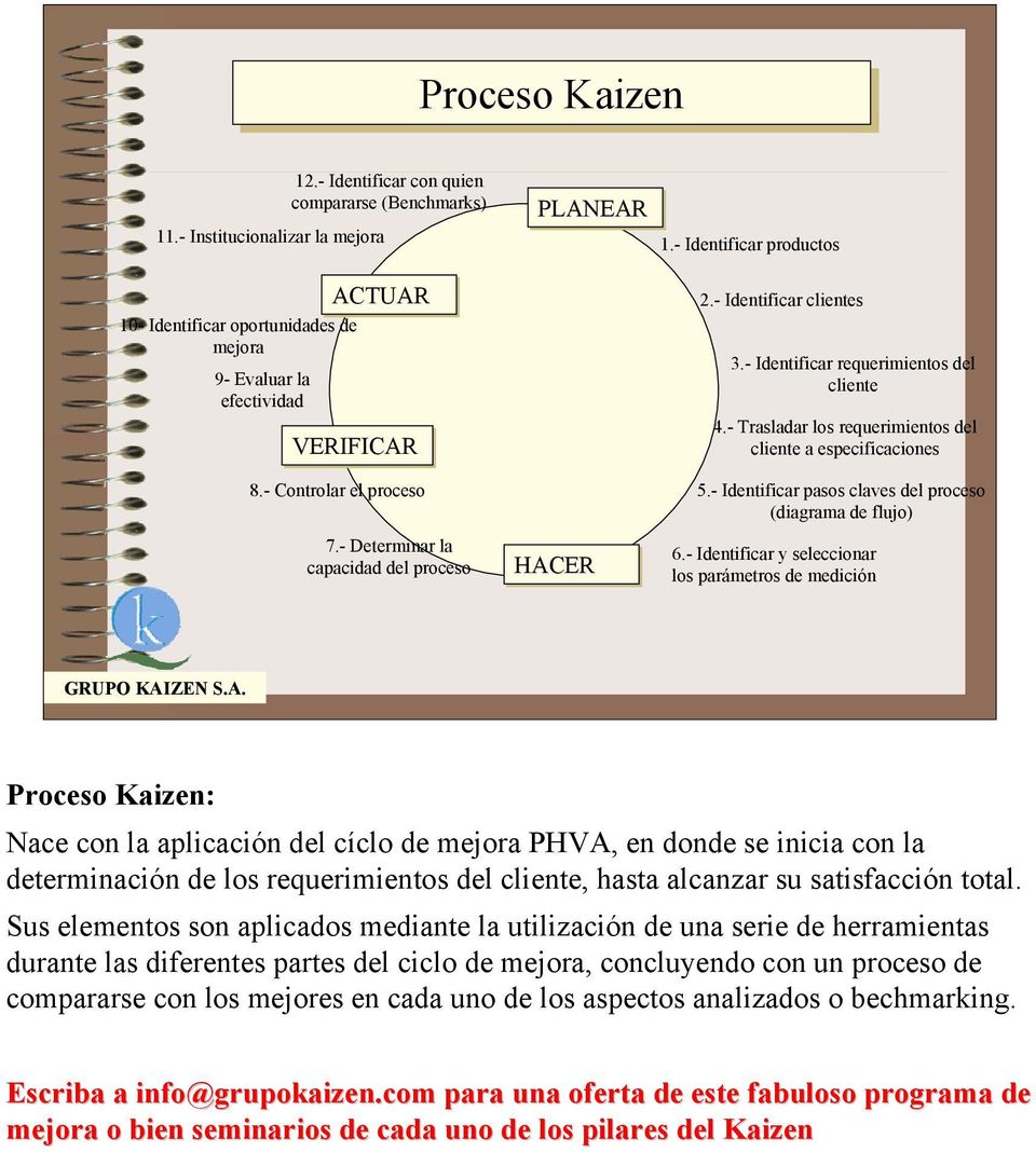 - Determinar la capacidad del proceso HCR 5.- dentificar pasos claves del proceso (diagrama de flujo) 6.