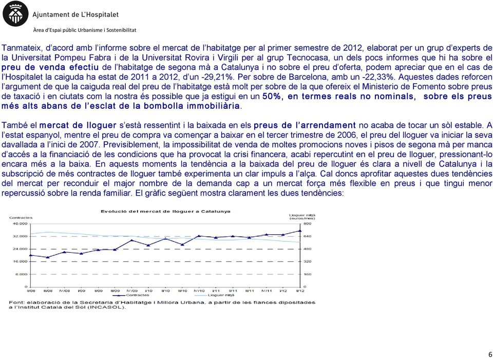 caiguda ha estat de 2011 a 2012, d un -29,21%. Per sobre de Barcelona, amb un -22,33%.