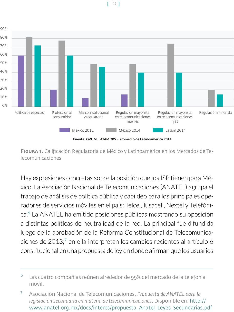 Calificación Regulatoria de México y Latinoamérica en los Mercados de Telecomunicaciones Hay expresiones concretas sobre la posición que los ISP tienen para México.