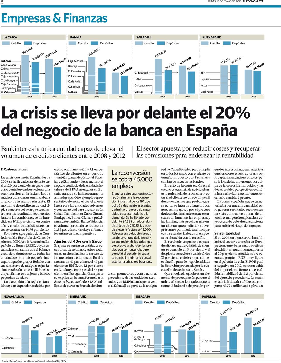 La crisis que azota España desde 2008 se ha llevado por delante casi un 20 por ciento del negocio bancario contribuyendo a acelerar una reconversión en la industria que muchos consideran aún