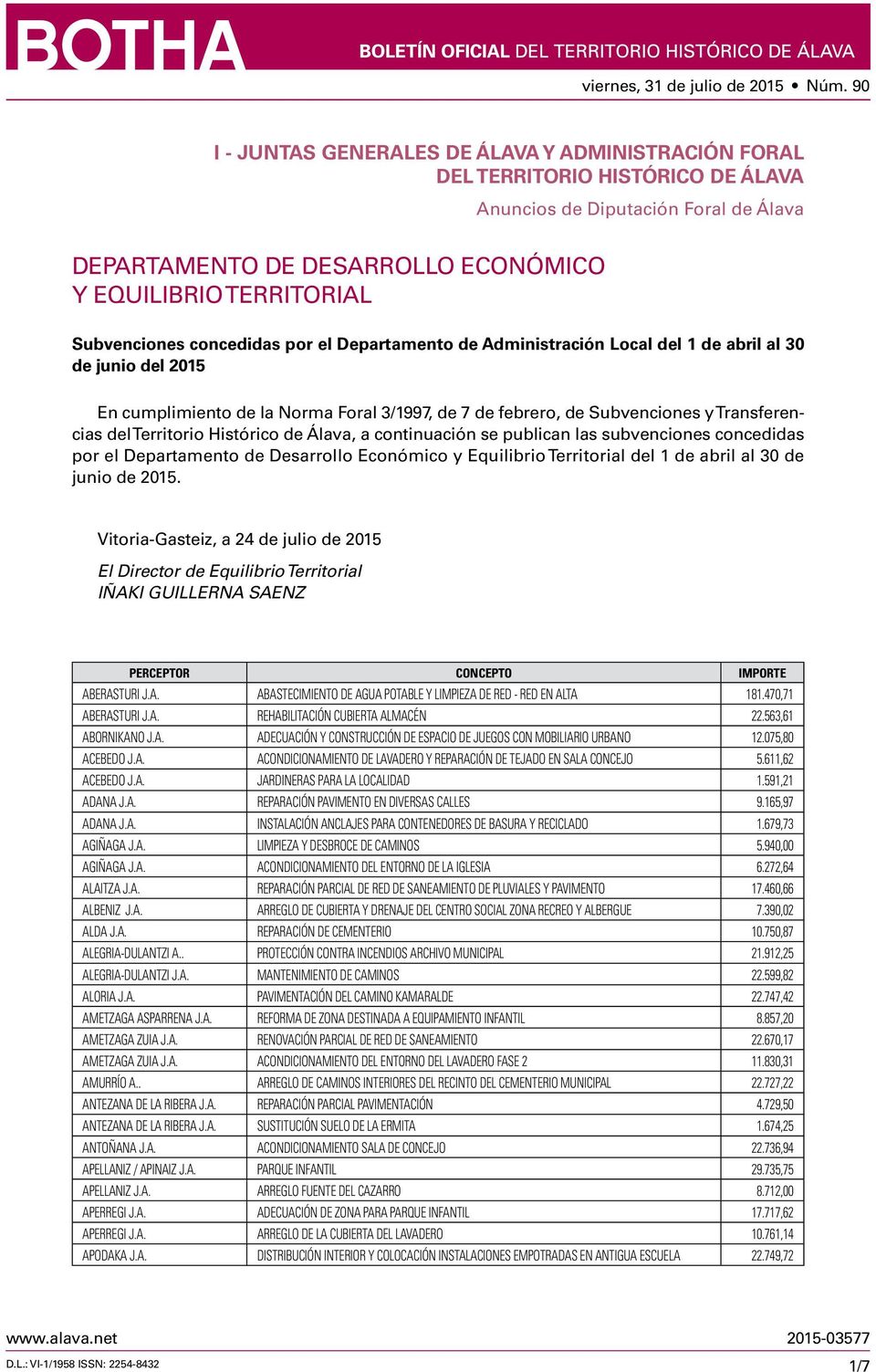 Territorio Histórico de Álava, a continuación se publican las subvenciones concedidas por el Departamento de Desarrollo Económico y Equilibrio Territorial del 1 de abril al 30 de junio de 2015.