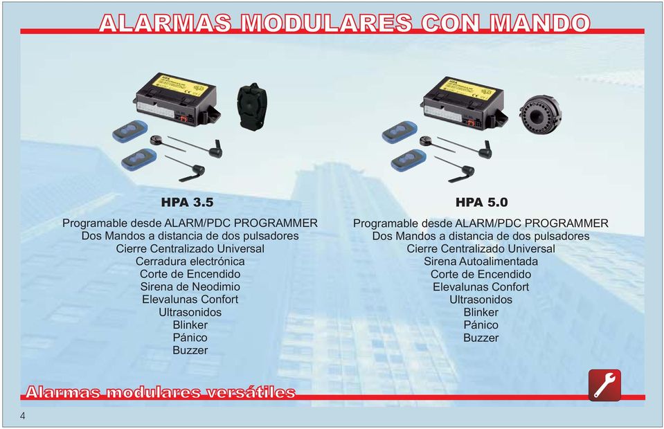Cerradura electrónica Sirena de Neodimio Elevalunas Confort Ultrasonidos Blinker Pánico Buzzer HPA 5.