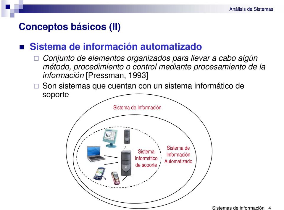 información [Pressman, 1993] Son sistemas que cuentan con un sistema informático de soporte