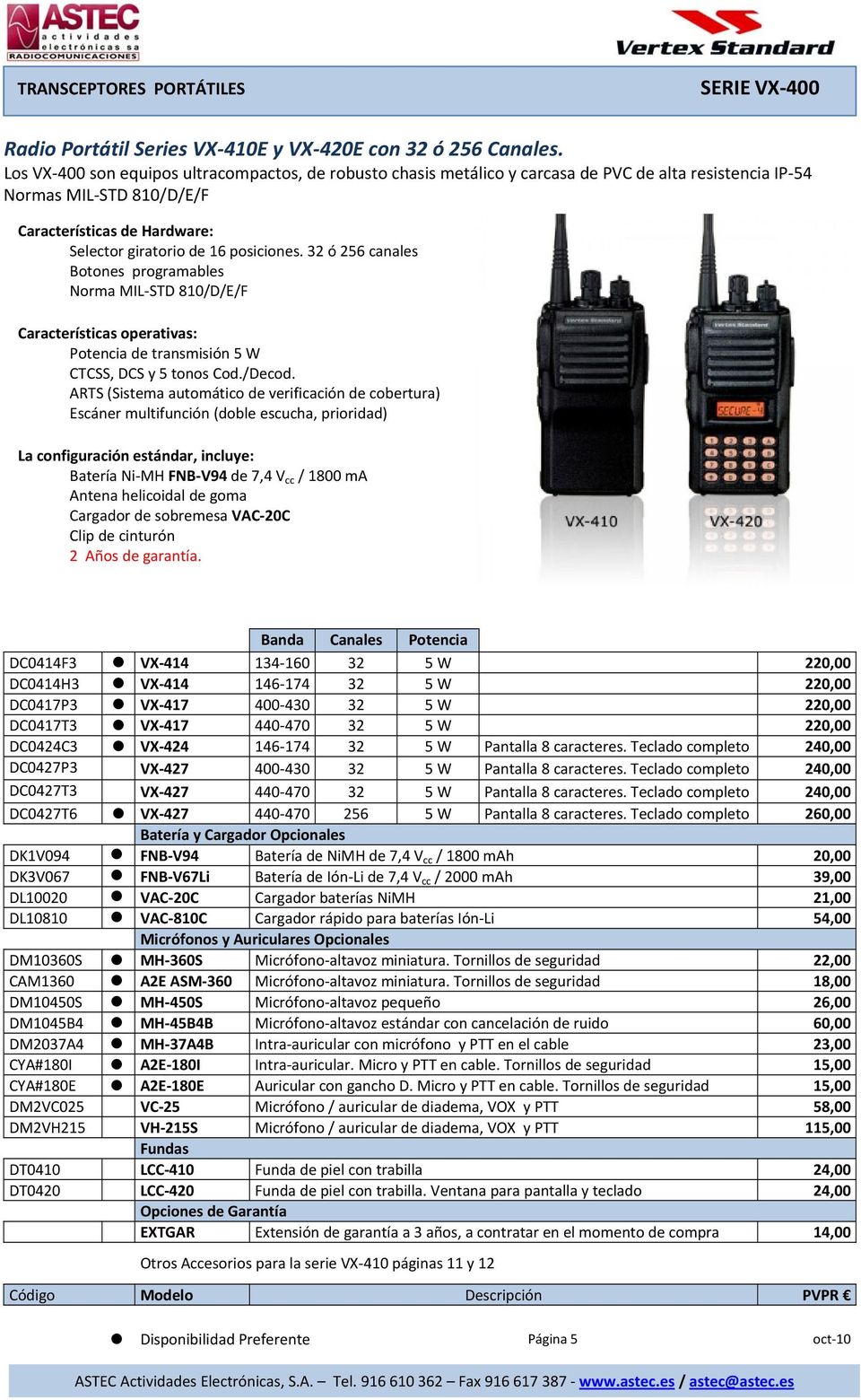 32 ó 256 canales Botones programables Norma MIL STD 810/D/E/F Potencia de transmisión 5 W CTCSS, DCS y 5 tonos Cod./Decod.