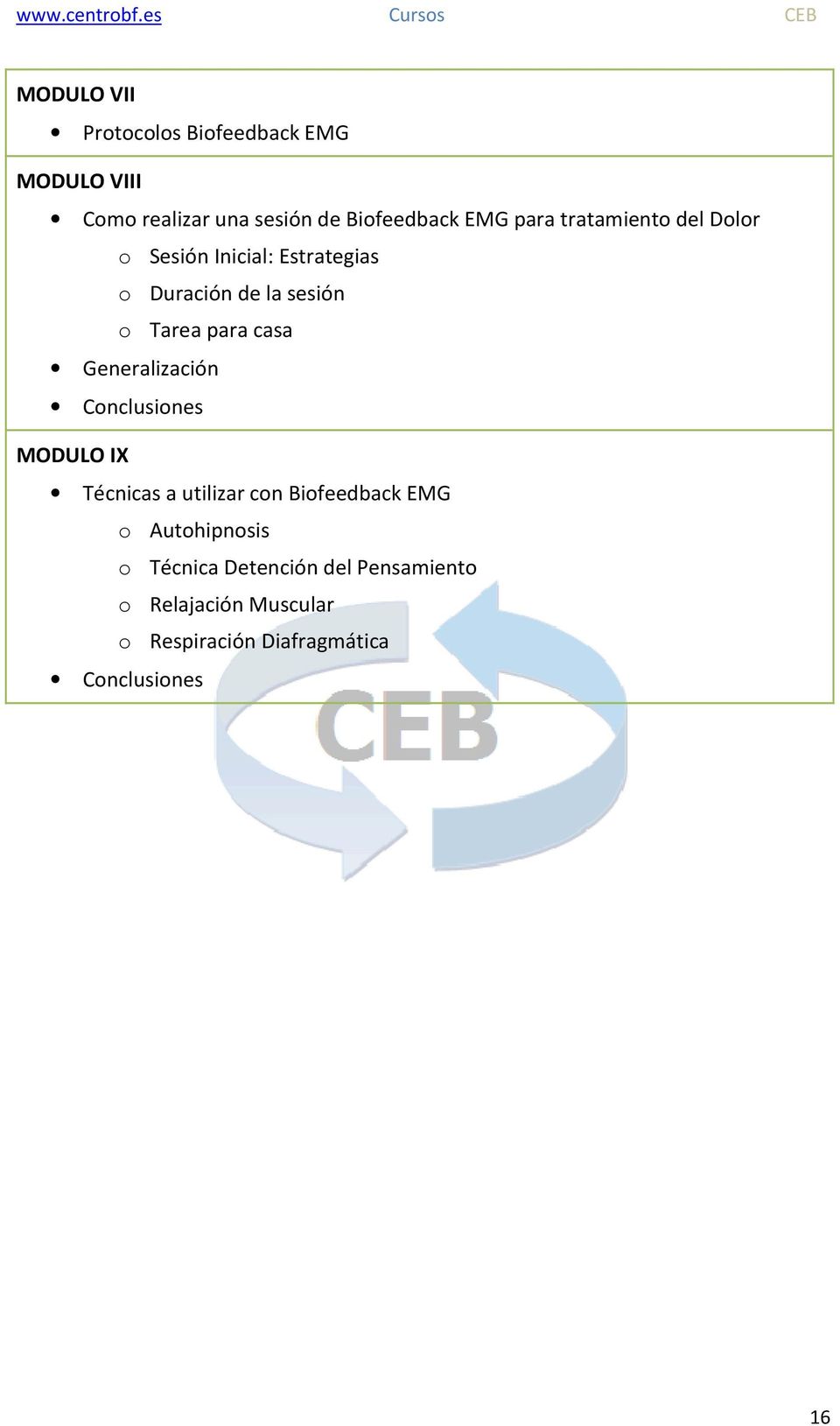 casa Generalización Conclusiones MODULO IX Técnicas a utilizar con Biofeedback EMG o