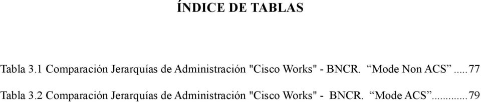 "Cisco Works" - BNCR. Mode Non ACS... 77 Tabla 3.