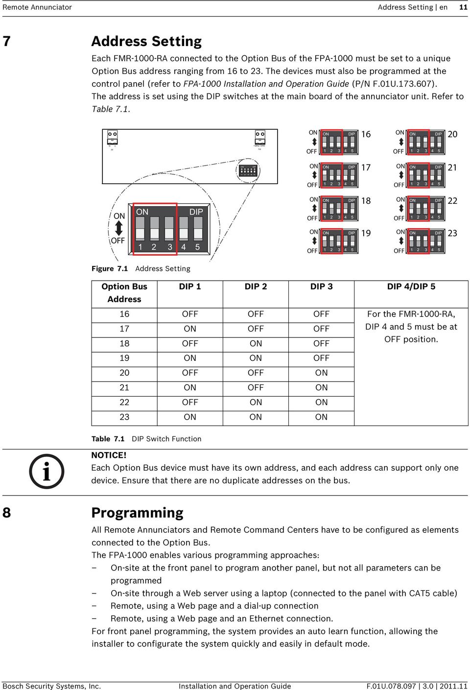 The address is set using the switches at the main board of the annunciator unit. Refer to Table 7.1. 16 20 Y G P7 P3 GND PWR+ 17 21 18 22 19 23 Figure 7.