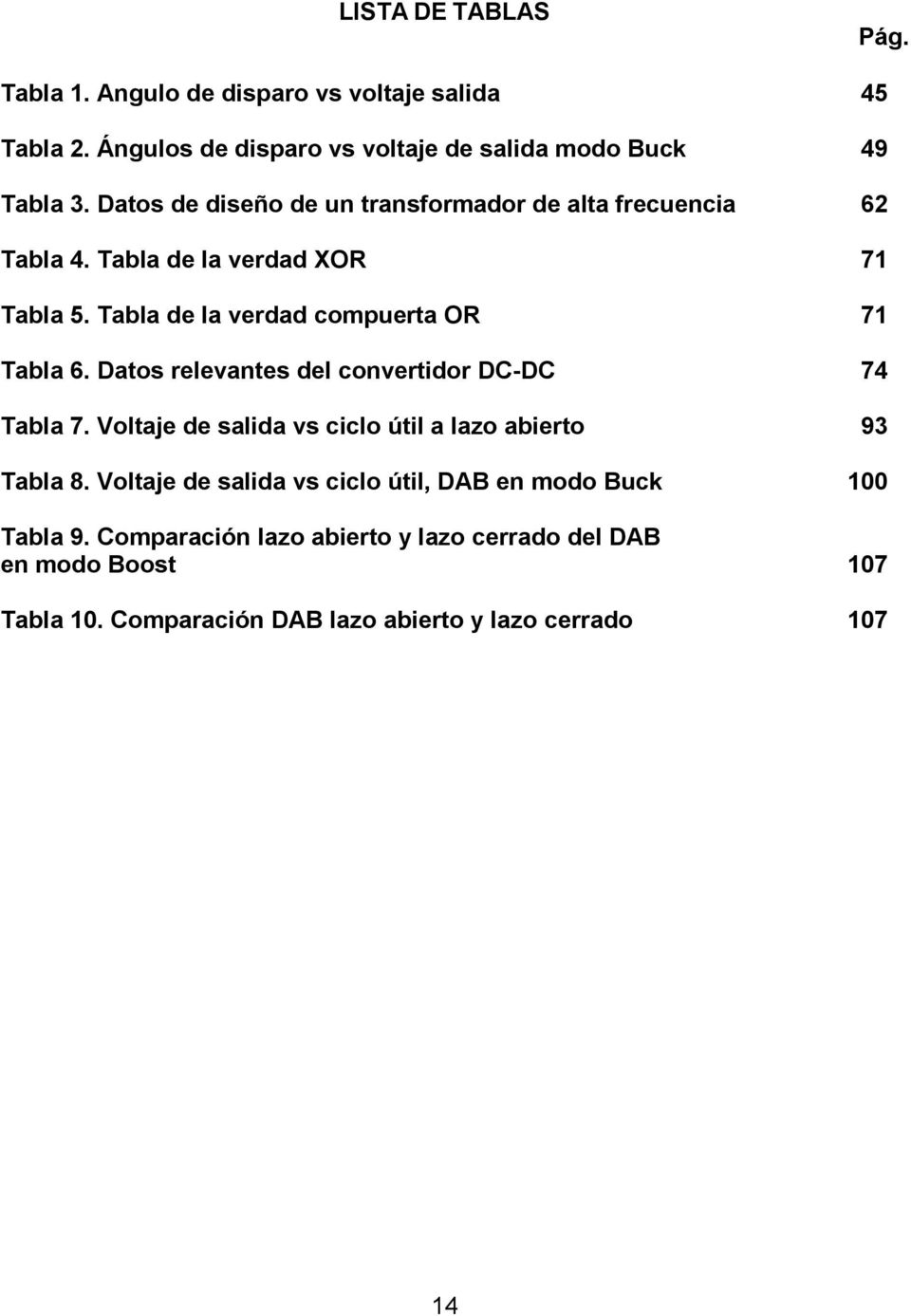 Datos relevantes del convertidor DC-DC 74 Tabla 7. Voltaje de salida vs ciclo útil a lazo abierto 93 Tabla 8.