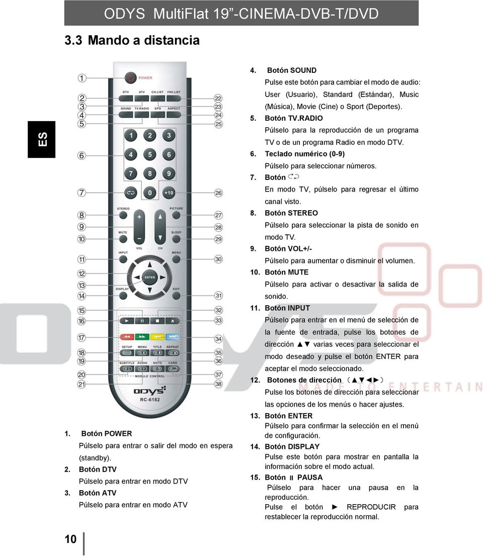 RADIO Púlselo para la reproducción de un programa TV o de un programa Radio en modo DTV. 6. Teclado numérico (0-9) Púlselo para seleccionar números. 7.