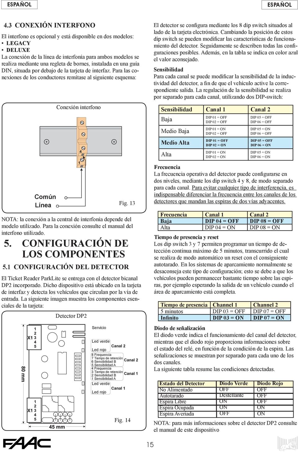 13 NOTA: la conexión a la central de interfonía depende del modelo utilizado. Para la conexión consulte el manual del interfono utilizado. 5. CONFIGURACIÓN DE LOS COMPONENTES 5.
