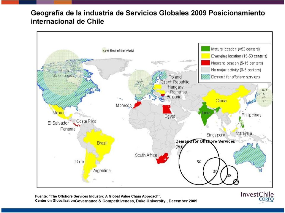 Services Industry: A Global Value Chain Approach, Center on