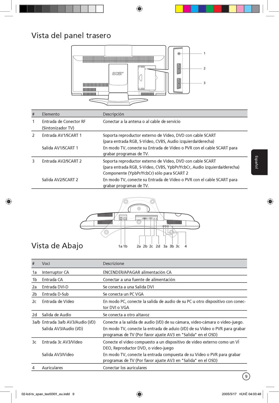 3 Entrada AV2/SCART 2 Soporta reproductor externo de Vídeo, DVD con cable SCART (para entrada RGB, S-Video, CVBS, YpbPr/YcbCr, Audio izquierda/derecha) Componente (YpbPr/YcbCr) sólo para SCART 2