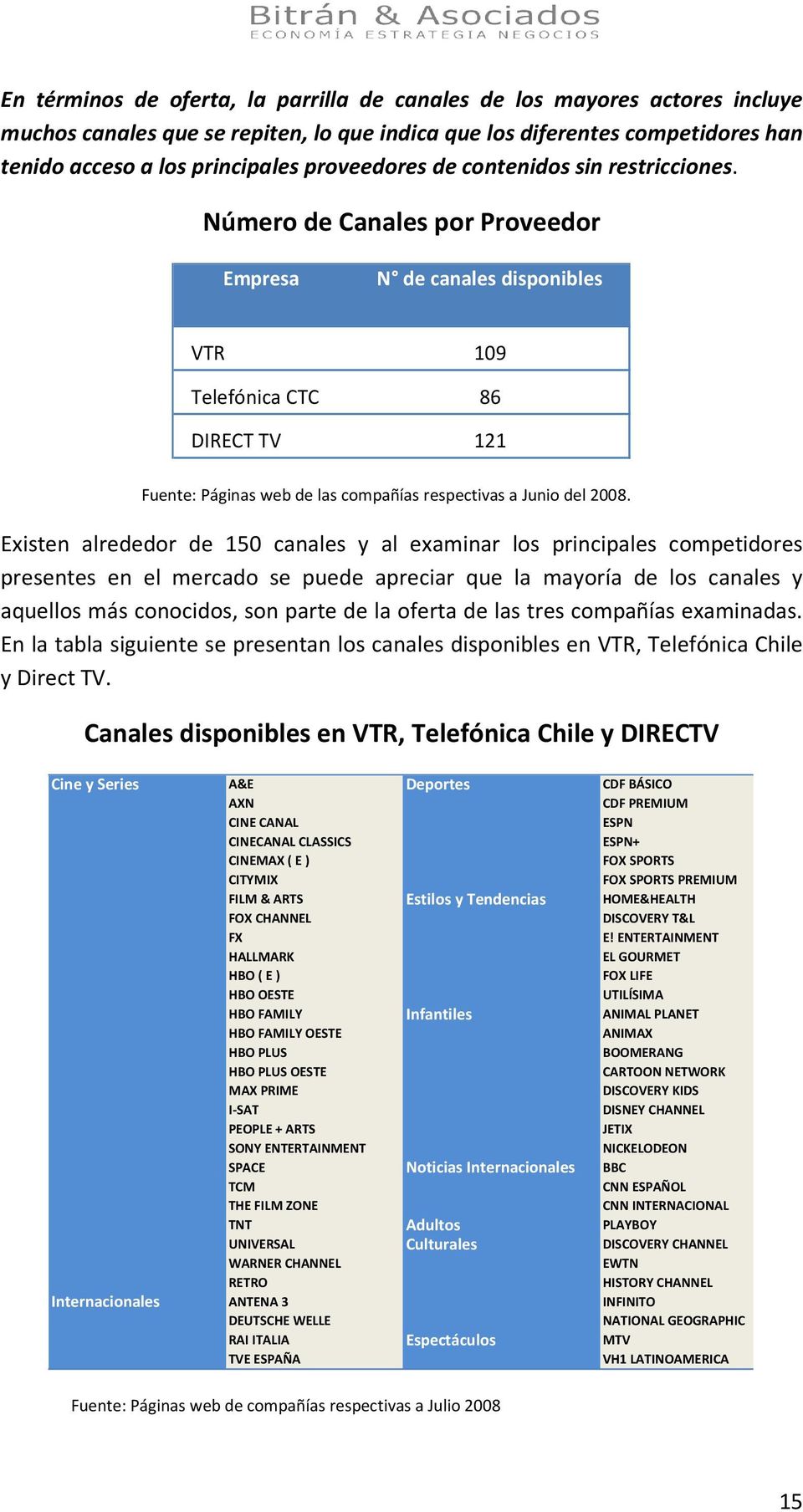 Número de Canales por Proveedor Empresa N de canales disponibles VTR 109 Telefónica CTC 86 DIRECT TV 121 Fuente: Páginas web de las compañías respectivas a Junio del 2008.