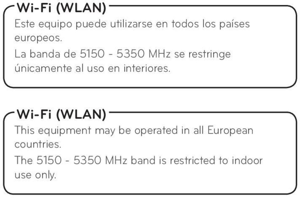 La banda de 5150-5350 MHz se restringe únicamente al uso en