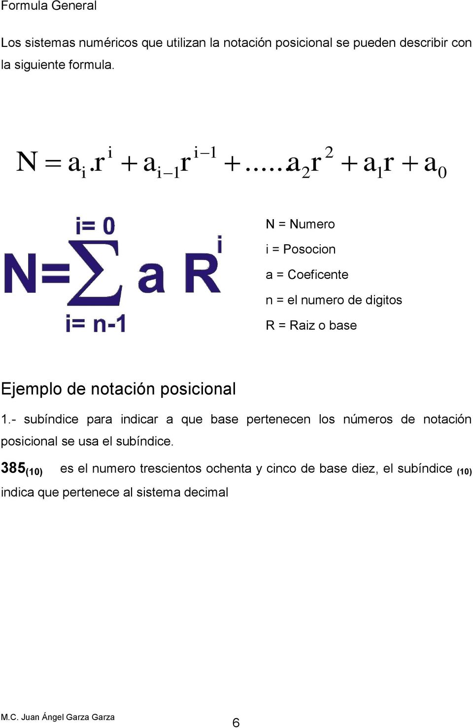 .. a2r a1r a0 N Numero i Posocion a Coeficente n el numero de digitos R Raiz o base Ejemplo de notación posicional 1.