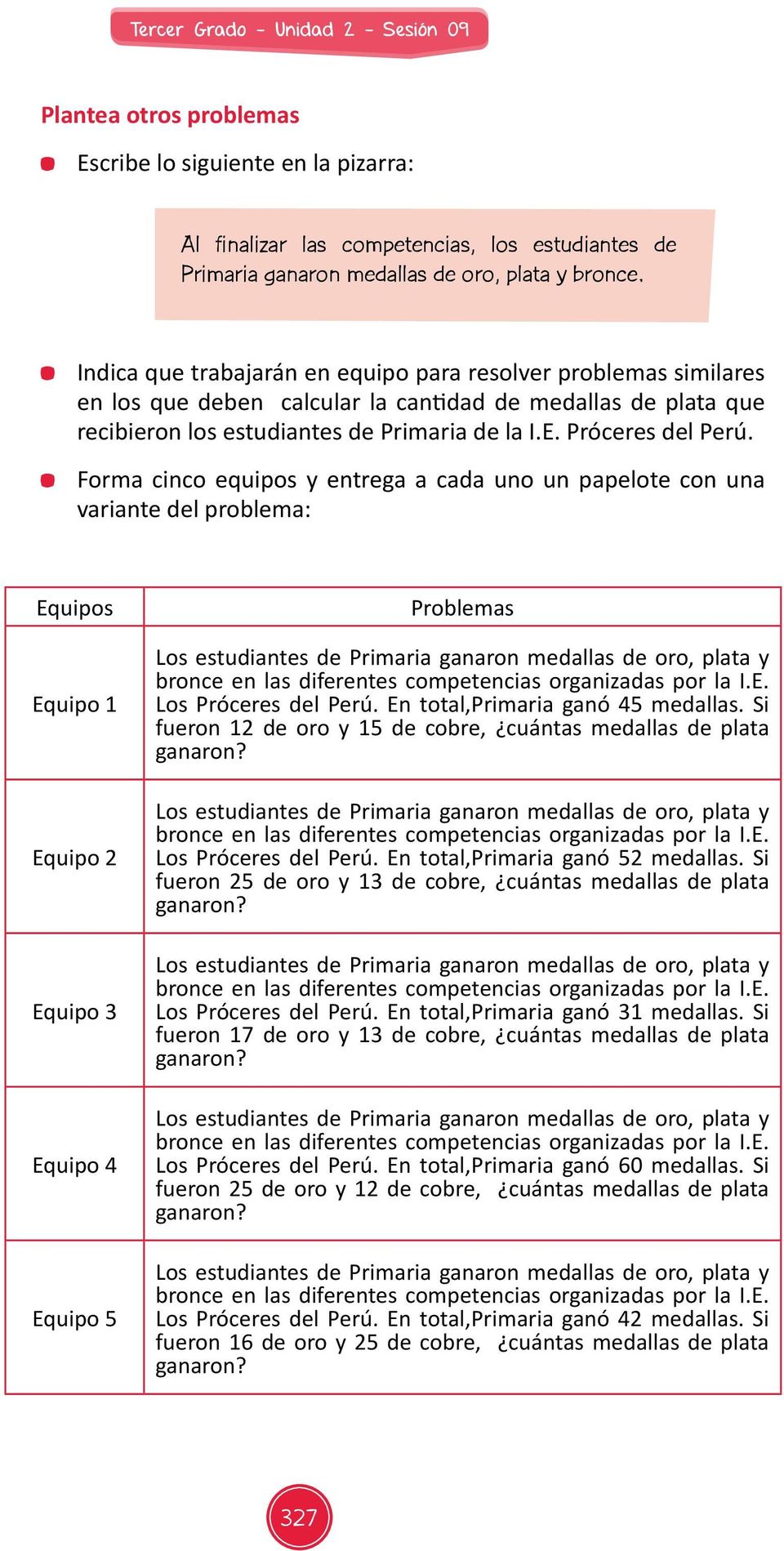 Forma cinco equipos y entrega a cada uno un papelote con una variante del problema: Equipos Equipo 1 Equipo 2 Equipo 3 Equipo 4 Equipo 5 Problemas Los Próceres del Perú.