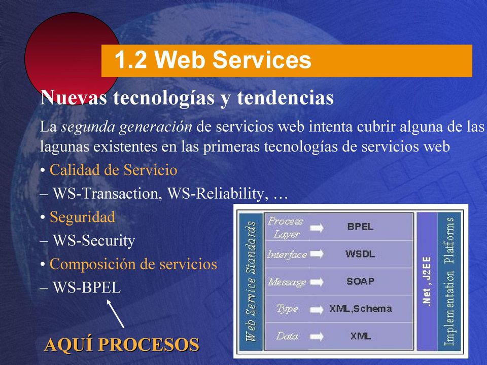 primeras tecnologías de servicios web Calidad de Servicio WS-Transaction,