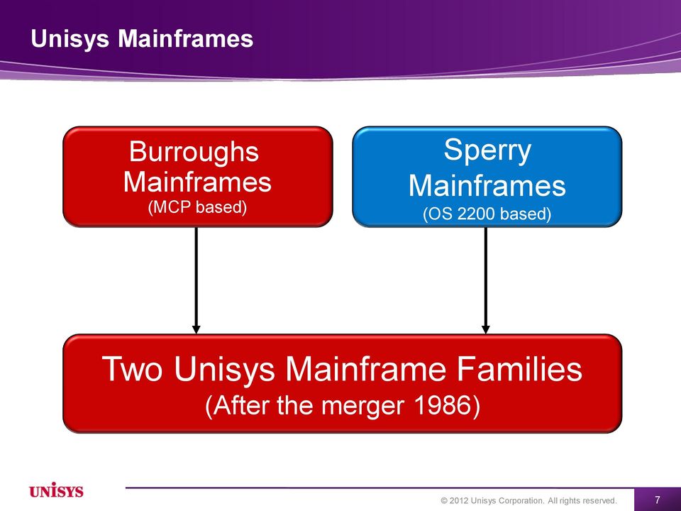 Unisys Mainframe Families (After the merger