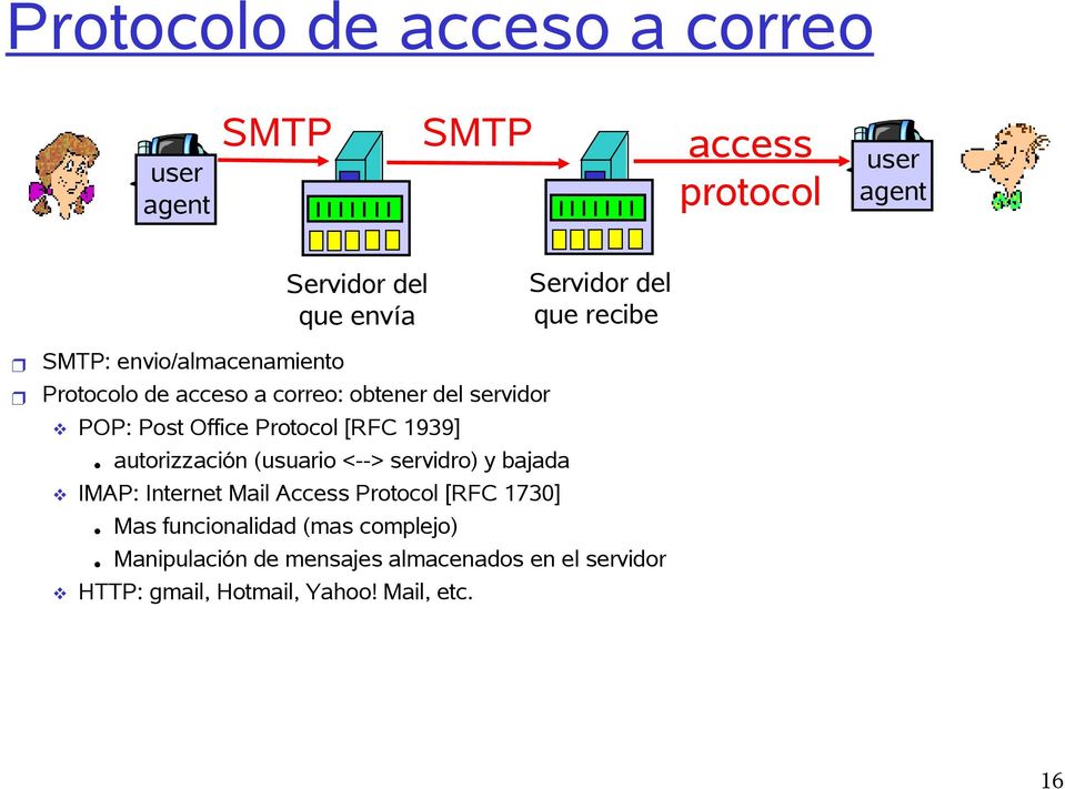 autorizzación (usuario <--> servidro) y bajada IMAP: Internet Mail Access Protocol [RFC 1730] Mas