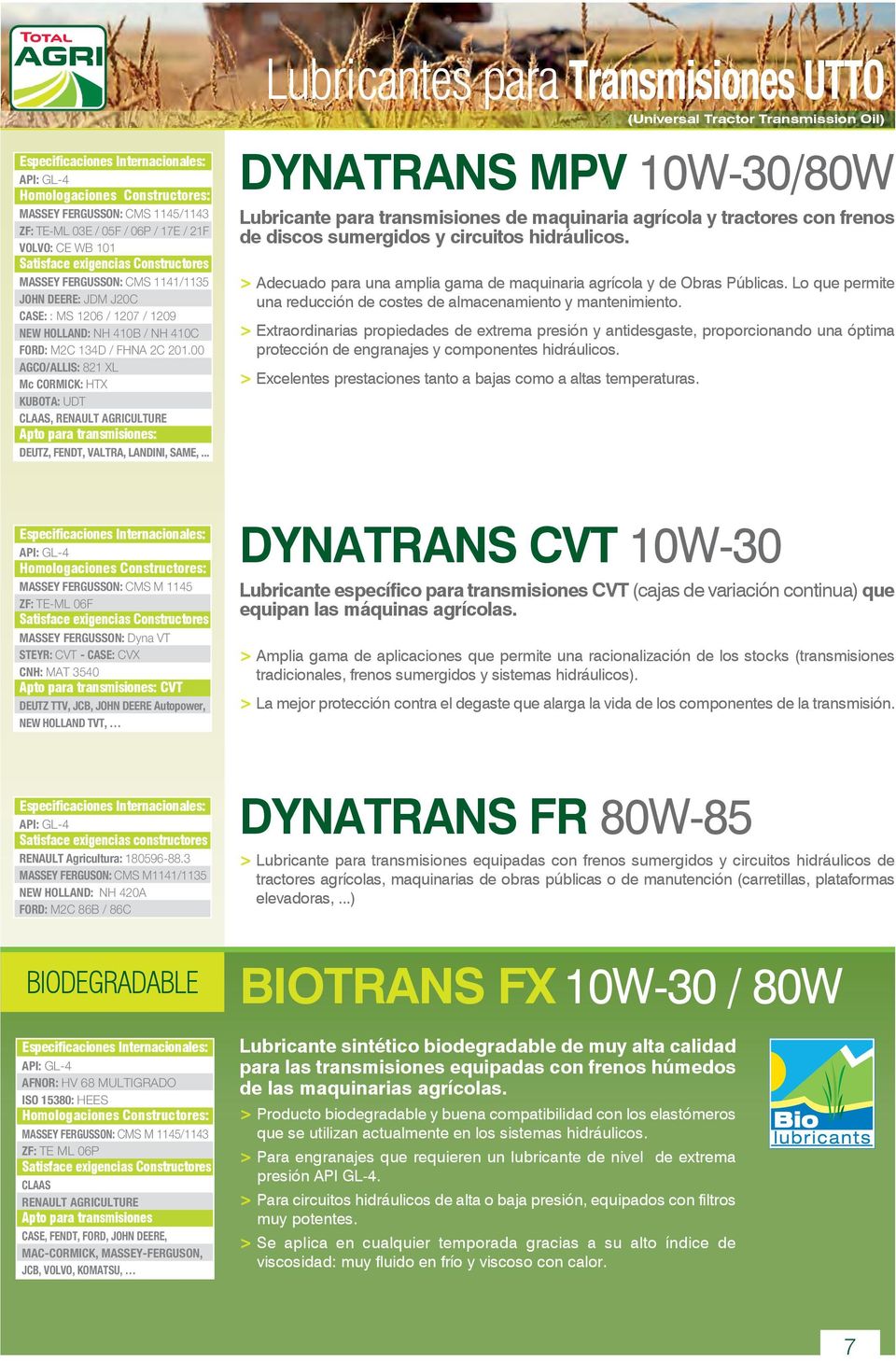 .. Lubricantes para Transmisiones UTTO DYNATRANS MPV 10W-30/80W Lubricante para transmisiones de maquinaria agrícola y tractores con frenos de discos sumergidos y circuitos hidráulicos.