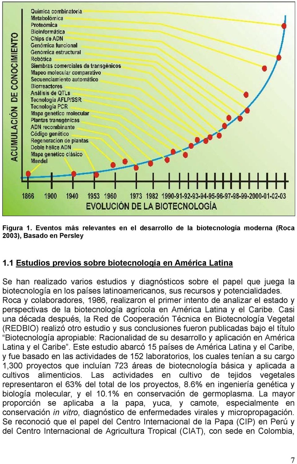 potencialidades. Roca y colaboradores, 1986, realizaron el primer intento de analizar el estado y perspectivas de la biotecnología agrícola en América Latina y el Caribe.