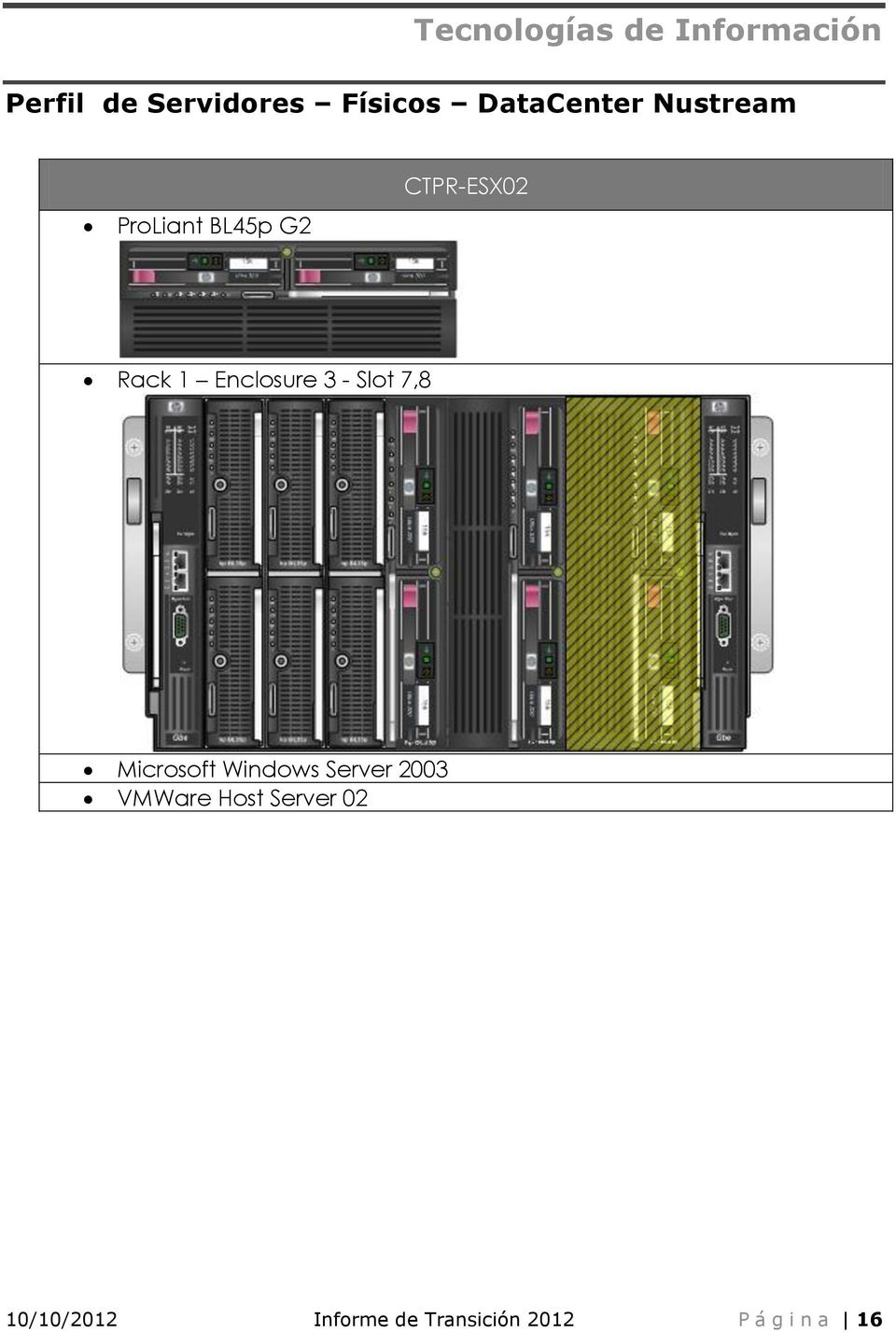 Enclosure 3 - Slot 7,8 VMWare Host Server 02