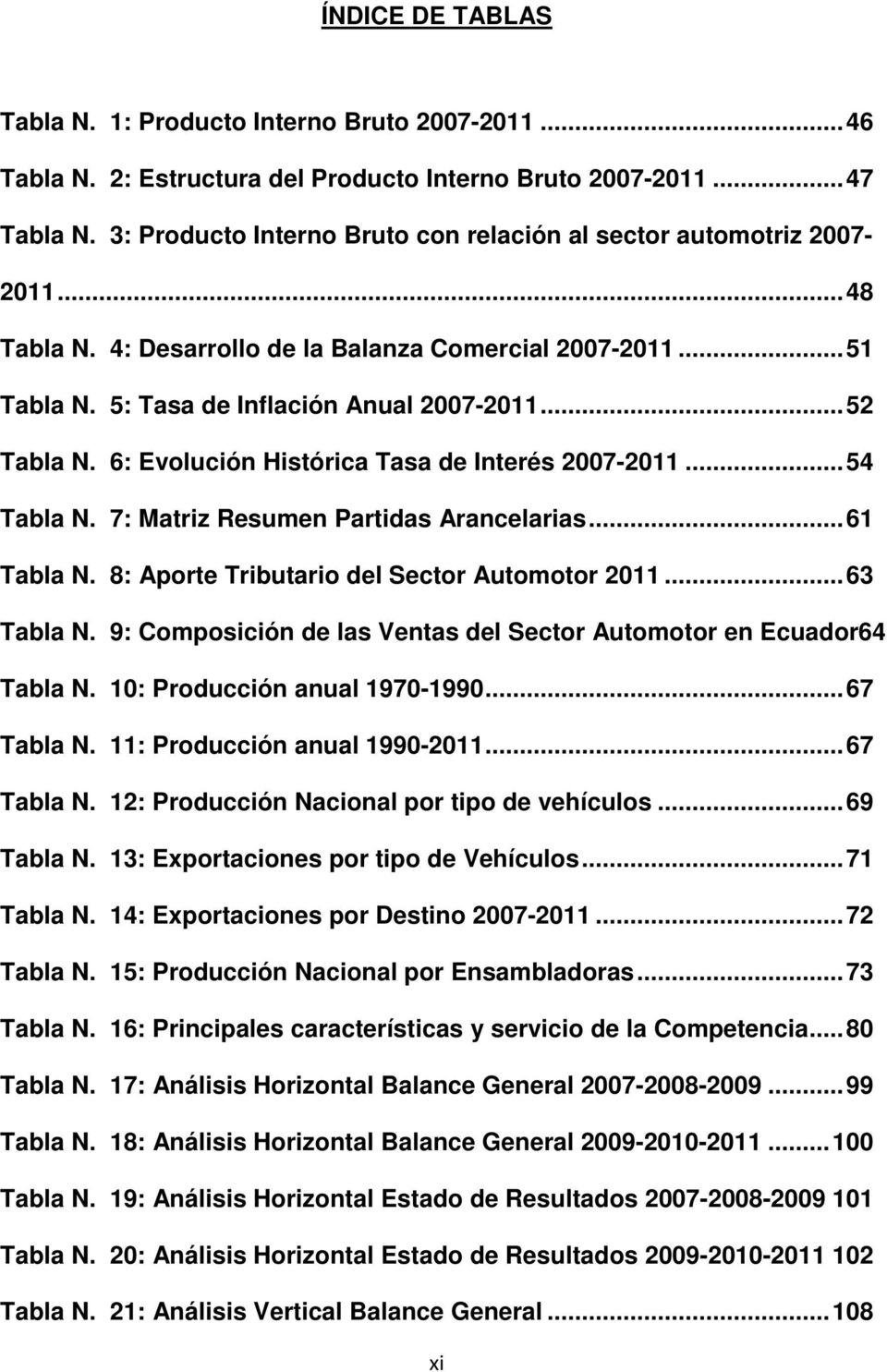 6: Evolución Histórica Tasa de Interés 2007-2011... 54 Tabla N. 7: Matriz Resumen Partidas Arancelarias... 61 Tabla N. 8: Aporte Tributario del Sector Automotor 2011... 63 Tabla N.