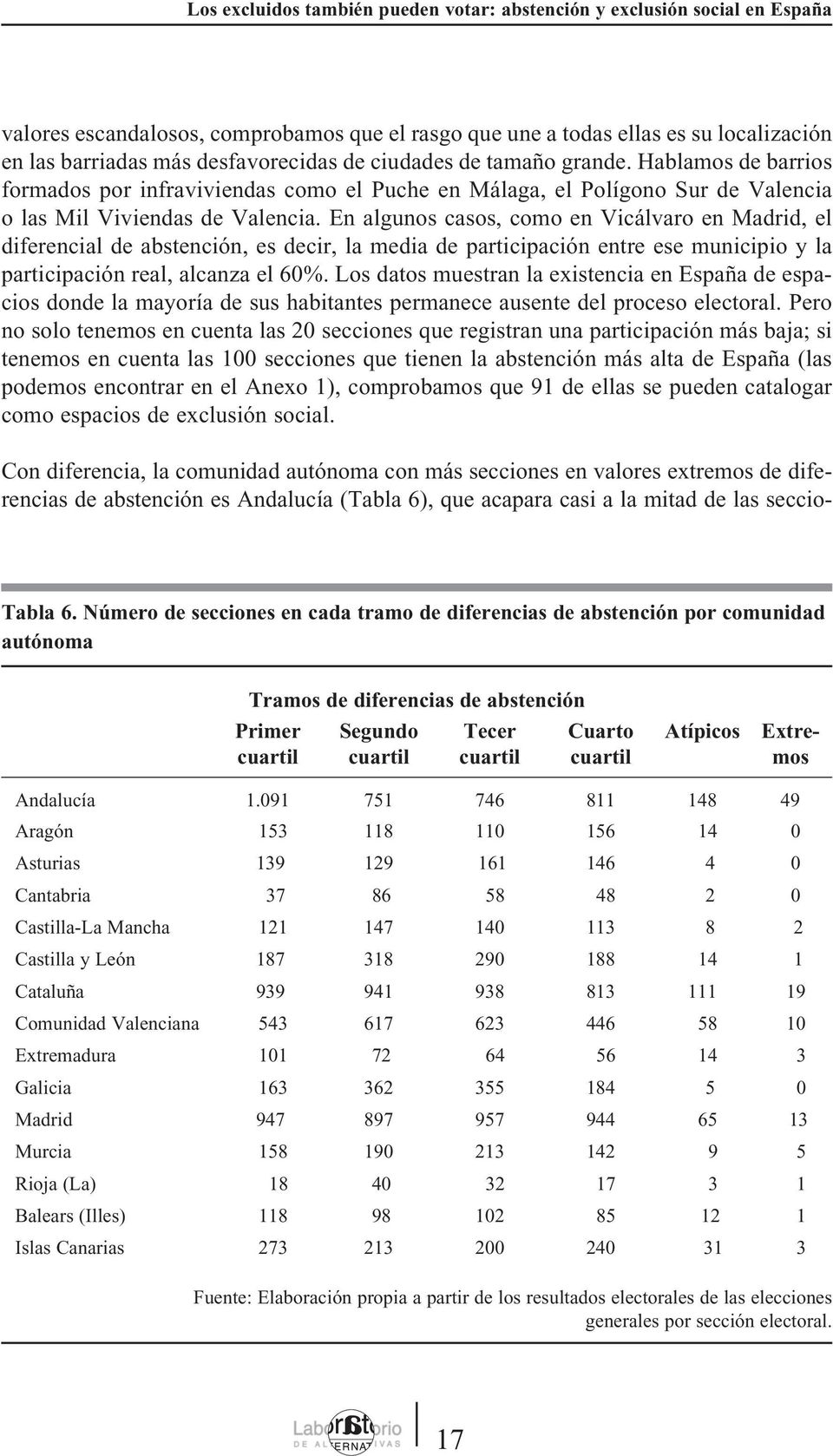 En algunos casos, como en Vicálvaro en Madrid, el diferencial de abstención, es decir, la media de participación entre ese municipio y la participación real, alcanza el 60%.