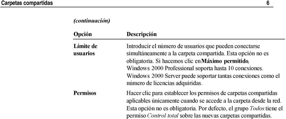 Windows 2000 Server puede soportar tantas conexiones como el número de licencias adquiridas.