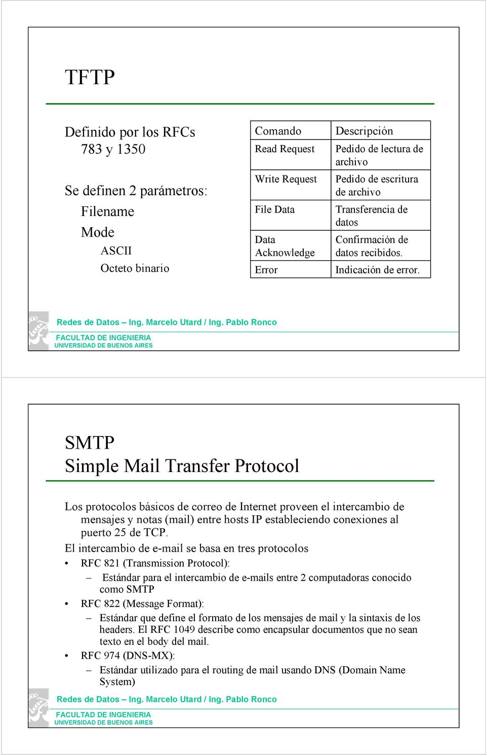 SMTP Simple Mail Transfer Protocol Los protocolos básicos de correo de Internet proveen el intercambio de mensajes y notas (mail) entre hosts IP estableciendo conexiones al puerto 25 de TCP.