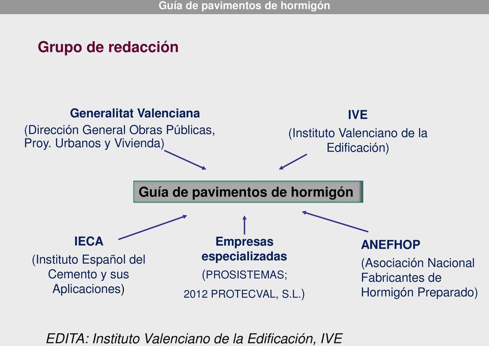 (Instituto Español del Cemento y sus Aplicaciones) Empresas especializadas (PROSISTEMAS; 2012 PROTECVAL,