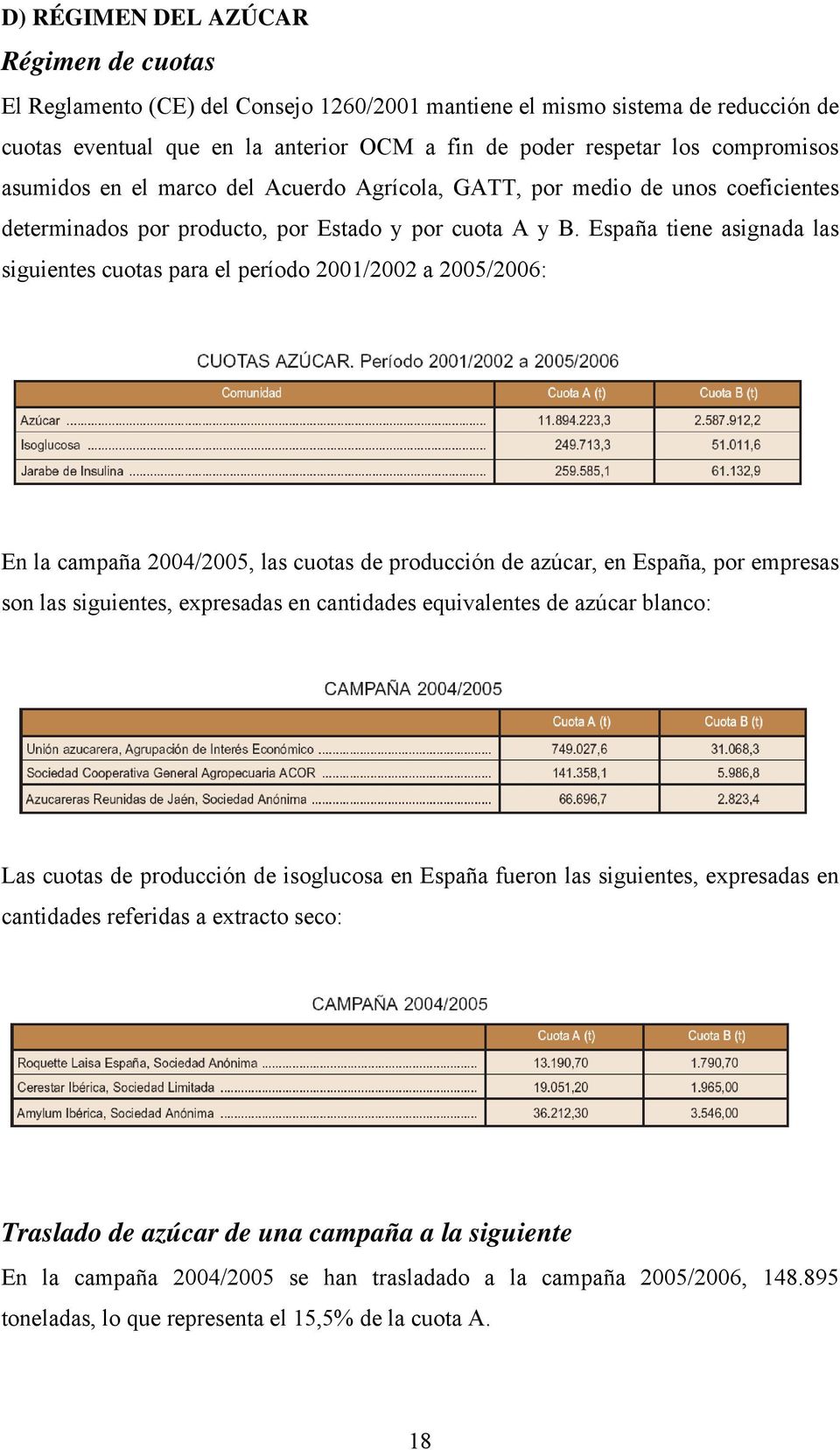 España tiene asignada las siguientes cuotas para el período 2001/2002 a 2005/2006: En la campaña 2004/2005, las cuotas de producción de azúcar, en España, por empresas son las siguientes, expresadas