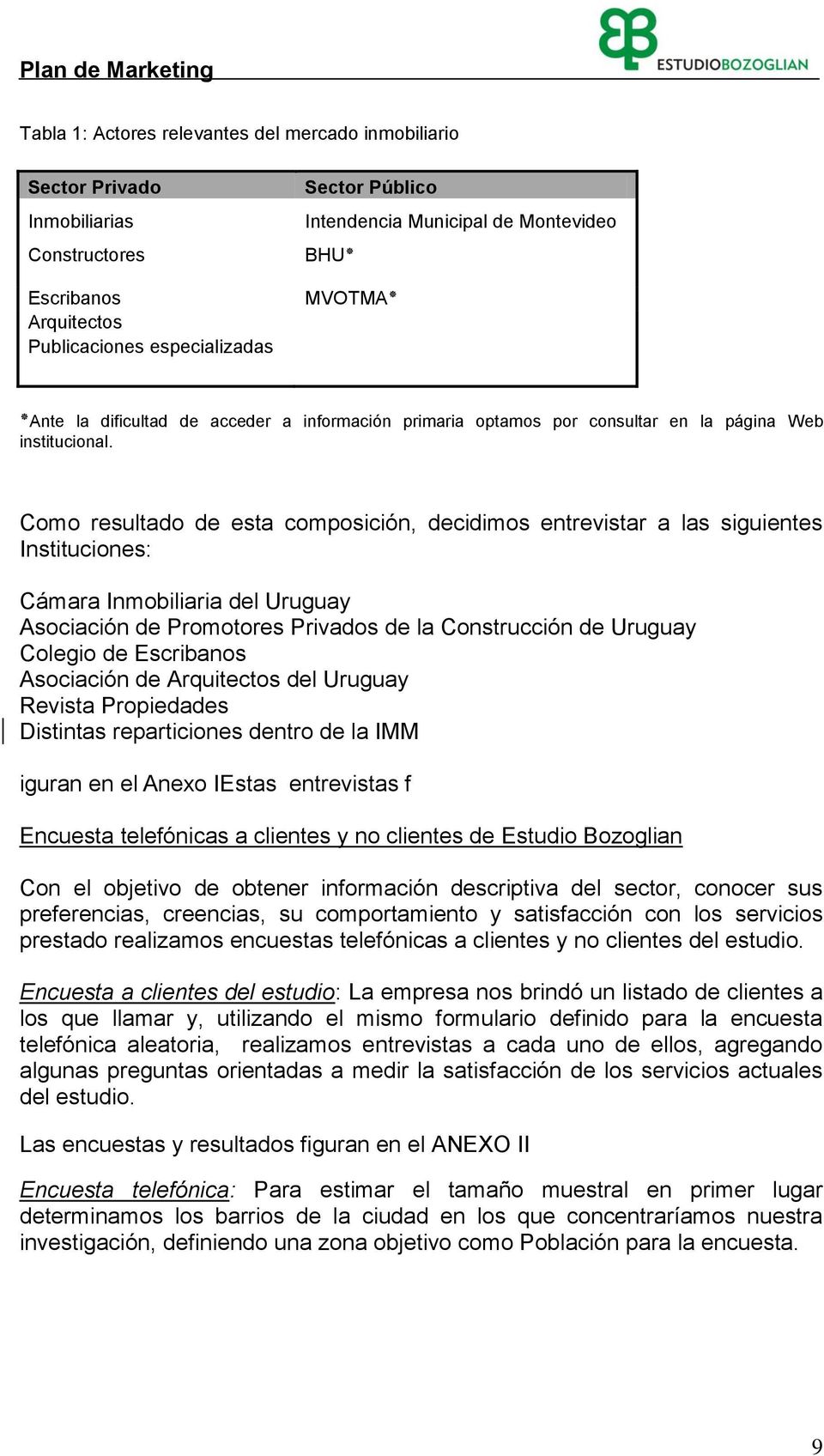 Como resultado de esta composición, decidimos entrevistar a las siguientes Instituciones: Cámara Inmobiliaria del Uruguay Asociación de Promotores Privados de la Construcción de Uruguay Colegio de